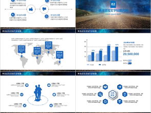 企業(yè)管理培訓動態(tài)PPT模板下載與實用指南