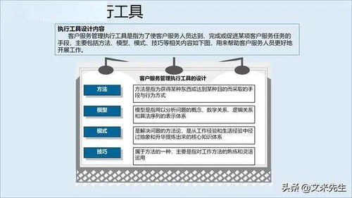 構(gòu)建高效服務(wù)管理體系 企業(yè)競(jìng)爭(zhēng)的新核心