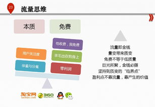 互聯(lián)網(wǎng)時(shí)代傳統(tǒng)企業(yè)管理的轉(zhuǎn)型之路 一份68頁(yè)P(yáng)PT的核心啟示